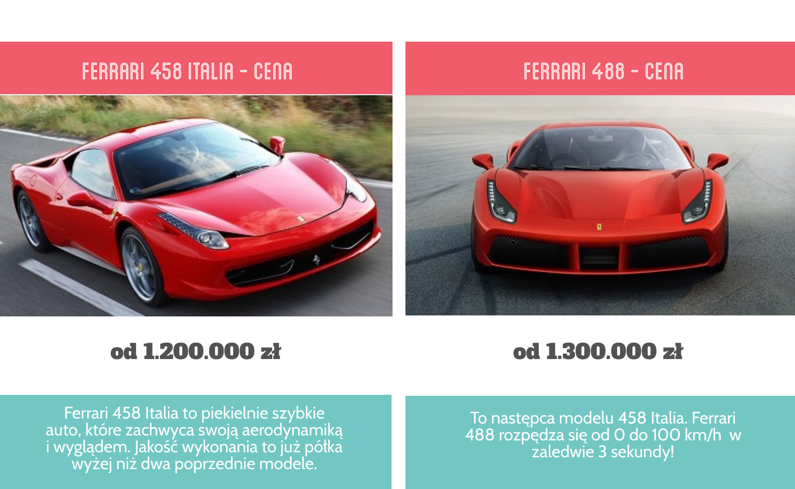 Ferrari 458 Italia / Ferrari 488 - cena