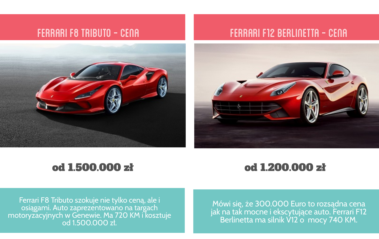 Ferrari F8 Tributo / Ferrari F12 Berlinetta - cena