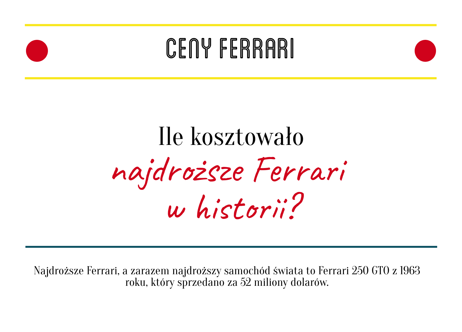 najdroższe ferrari świata